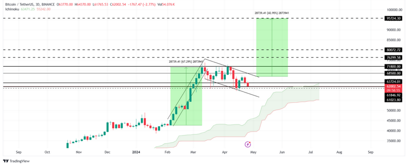 VeythosTechAI-System