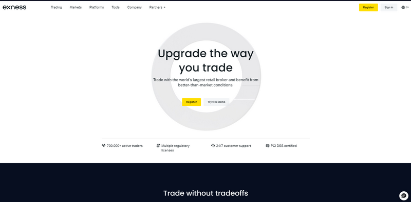 รีวิว Exness